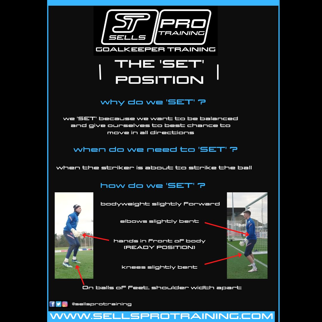 This week at our Croydon sessions we will mainly be working on the 'SET' position

Why?
When?
How?

 to book 2 free taster session's at a venue near you visit sellsprotraining.com and take your game to #anotherlevel #sells #sellprotraining #goalkeeper #goalkeeping #gktraining