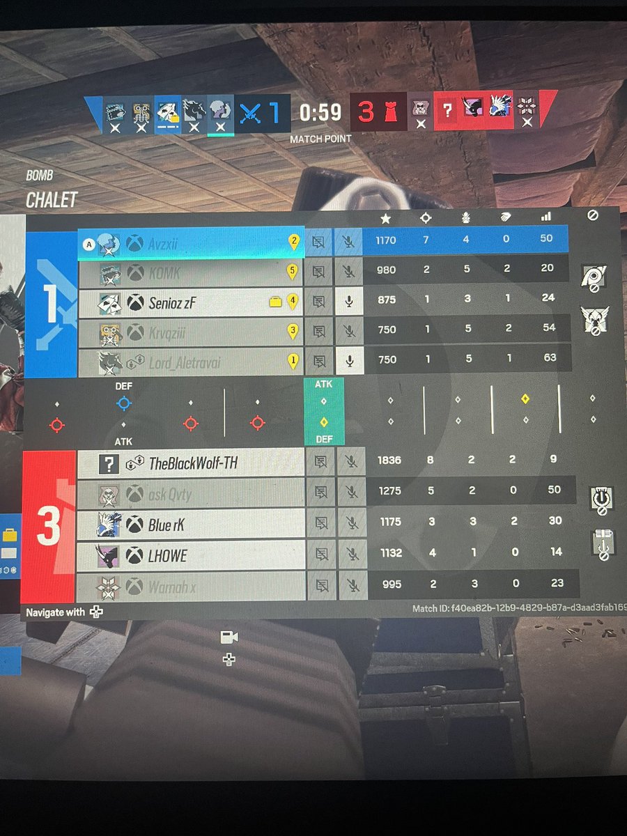 Keiner kann schießen