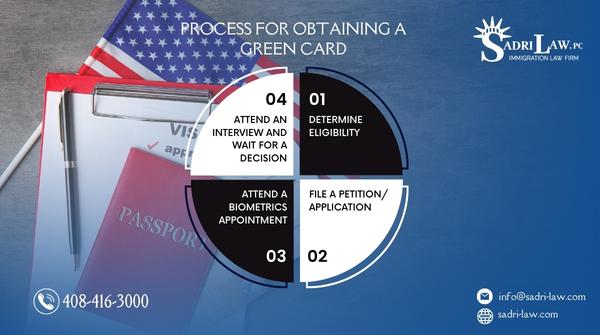 ElhamSadri's tweet photo. Looking to secure a Green Card in the US? 
Our expert immigration attorneys can guide you through the entire application process with ease. Contact us now for a consultation and gain legal status today! 
#GreenCard #USimmigration #ImmigrationLawyer #ImmigrationAttorney https://t.co/DSEWJhbh5D