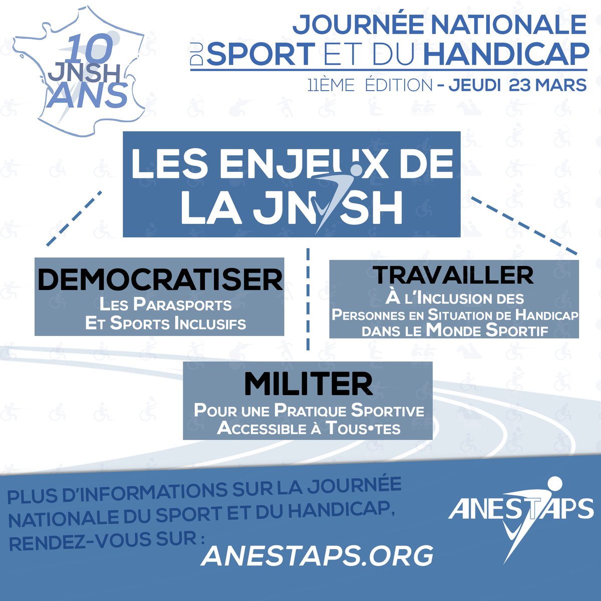 JNSHandicap's tweet image. [#JNSH2023 🦾]

À 11 jours de la Journée Nationale du Sport et du #Handicap🦾, il est bon de rappeler les enjeux autour de ce projet.🎯

Une journée qui marque une étape majeure dans le développement d’un sport accessible à tous•tes.✊

🗓️RDV le 23 Mars ❕

#SAVETHEDATE