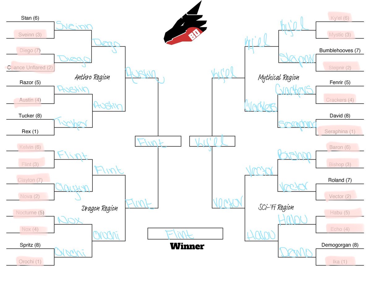 Squishee Butter tweet media