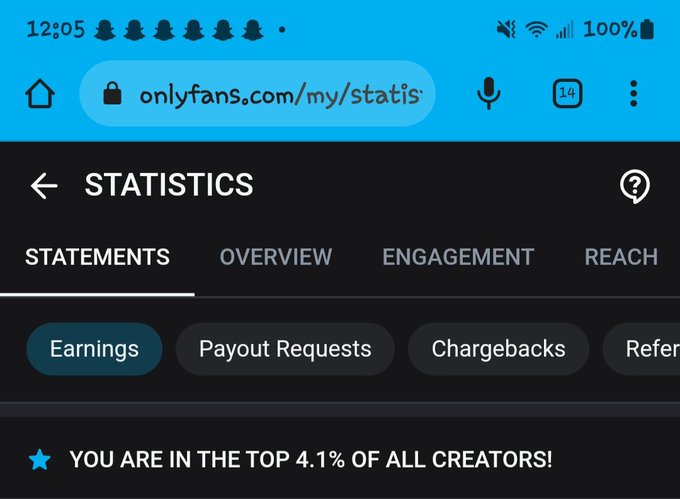 Hit that 4.1% in just 20 days after starting. My heart can't take this much good at one time 🥹  https://t<a href="/tag/texas"class="tags"><span>#texas</span></a><a href="/tag/lookoftheday"class="tags"><span>#lookoftheday</span></a><a href="/tag/music"class="tags"><span>#music</span></a><a href="/tag/makeup"class="tags"><span>#makeup</span></a><a href="/tag/foryou"class="tags"><span>#foryou</span></a><a href="/tag/girlswithtattoos"class="tags"><span>#girlswithtattoos</span></a>