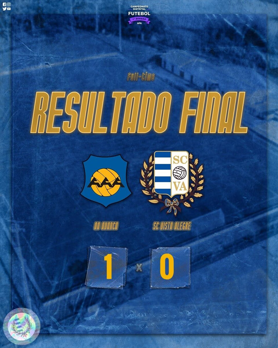 SCVistaAlegre's tweet photo. ⏹ | RESULTADO FINAL

 AA Avanca  1️⃣-0️⃣  SC VISTA ALEGRE

🗳️ Pode votar no "Homem do Jogo" 👉 https://t.co/ZIYxPoNBUF

⚪️🔵
#CrescemosJuntos
#JuntosSomosTalé https://t.co/Th6b8nifn6