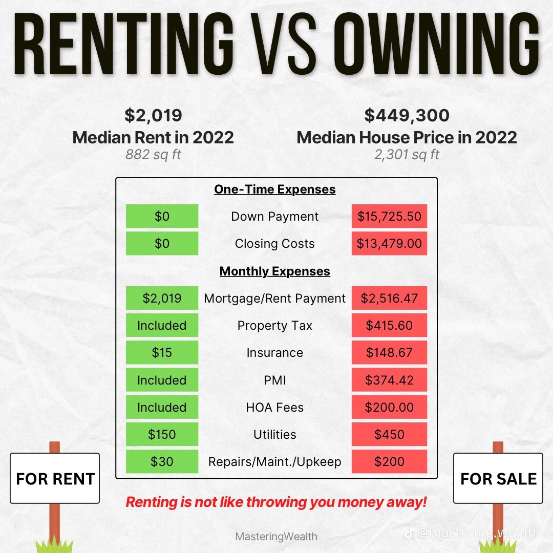 yorubaideology's tweet photo. #RichTips #Finovate https://t.co/2u08ABWsC9