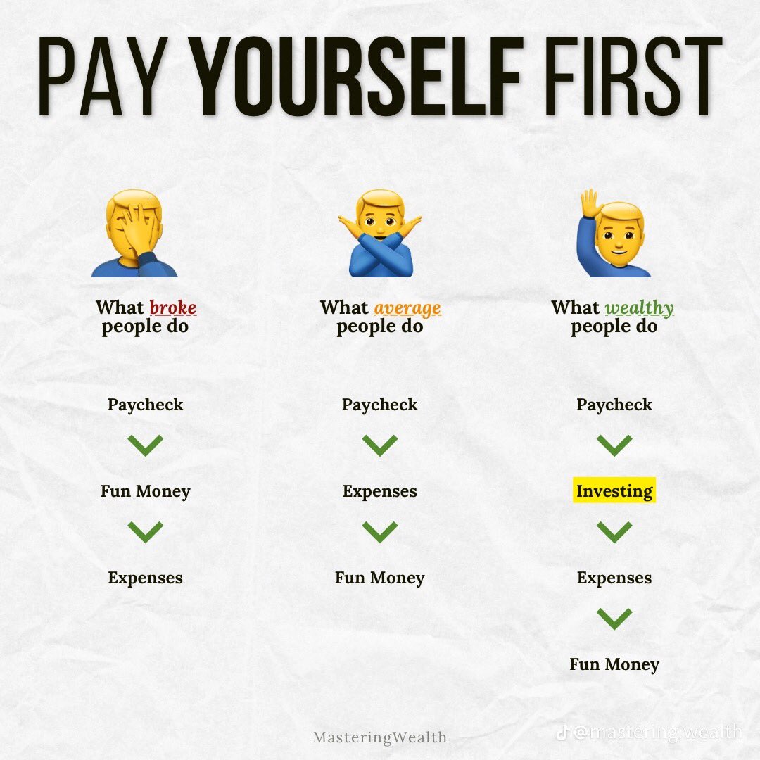 yorubaideology's tweet photo. #RichTips #Finovate https://t.co/2u08ABWsC9