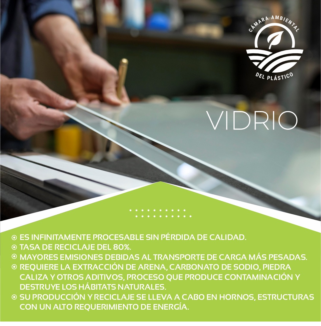 Botellas de ¿Plástico o Vidrio? 

Te explicamos los pros y los contras de utilizar cada una de ellas para ayudarte a tomar la mejor decisión. 😉♻️
