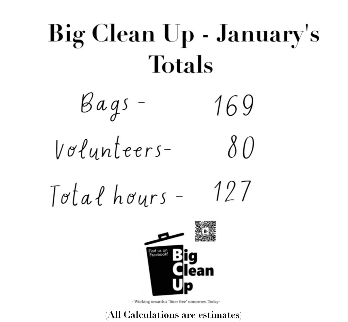 #BigcleanUp #BCUCheylesmore #BCUWhitleyWombles #BCUCanal #BCUWillenhall #BCUBurbage