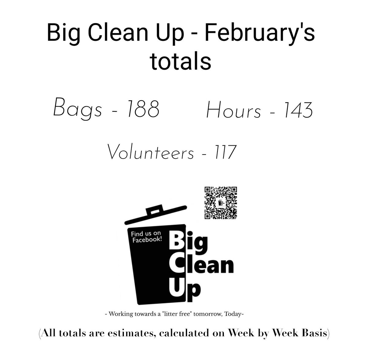 #BigcleanUp #BCUCheylesmore #BCUWhitleyWombles #BCUCanal #BCUWillenhall #BCUBurbage