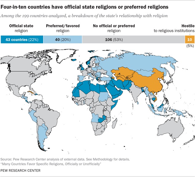 netwolf80's tweet photo. The State's relationship with Religion (World Map) https://t.co/DNaN3S1uOb
