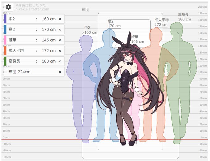 特に他意はないのだが 