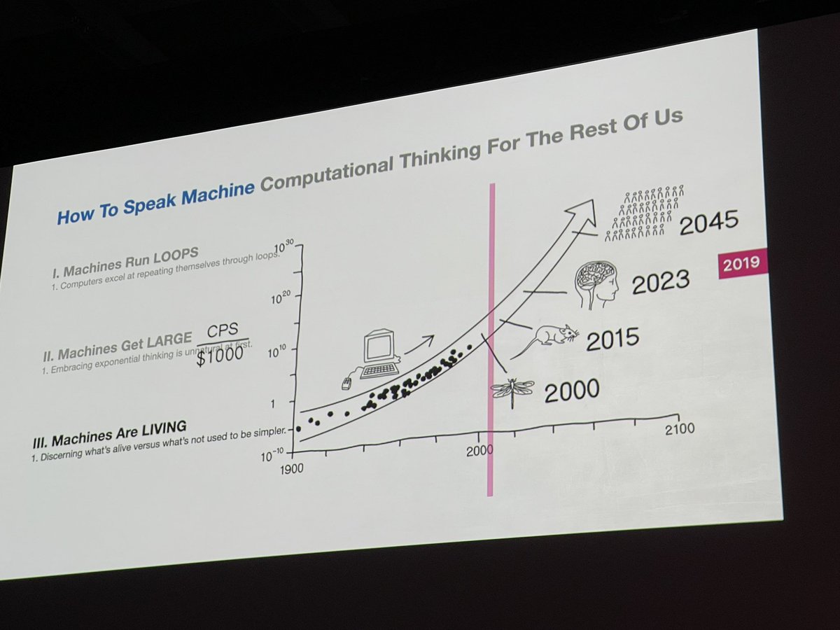 Shaloo Savla, MBA, MPP, CFA tweet media