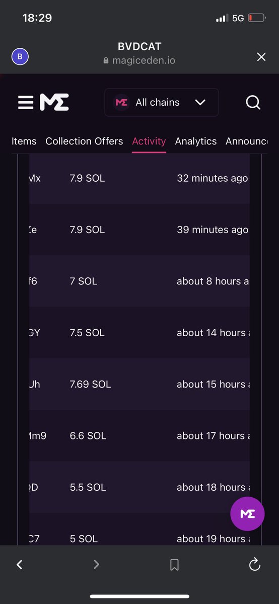 Beni_nft's tweet photo. Since my purchase at 5 sol, people have been activated and have realized the strength of this dao, we are already at 8 sol fp and there are only 13 left in the market. @IcedDao @BVDCAT_ 🟪🟧🟥 https://t.co/qgXbdds1SJ