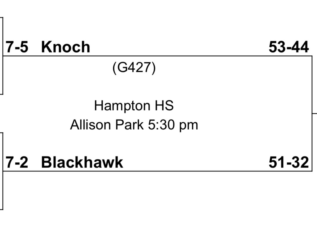 PIAA Round 2 Announcement! 🏀#ChargeOn