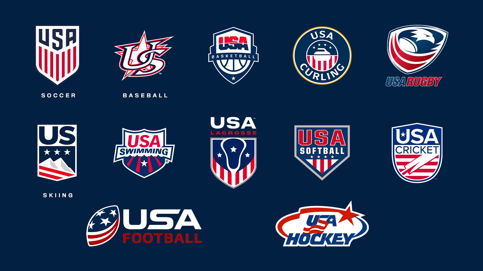 Team USA logos - Sports Logo General Discussion - Chris Creamer's Sports  Logos Community - CCSLC - SportsLogos.Net Forums