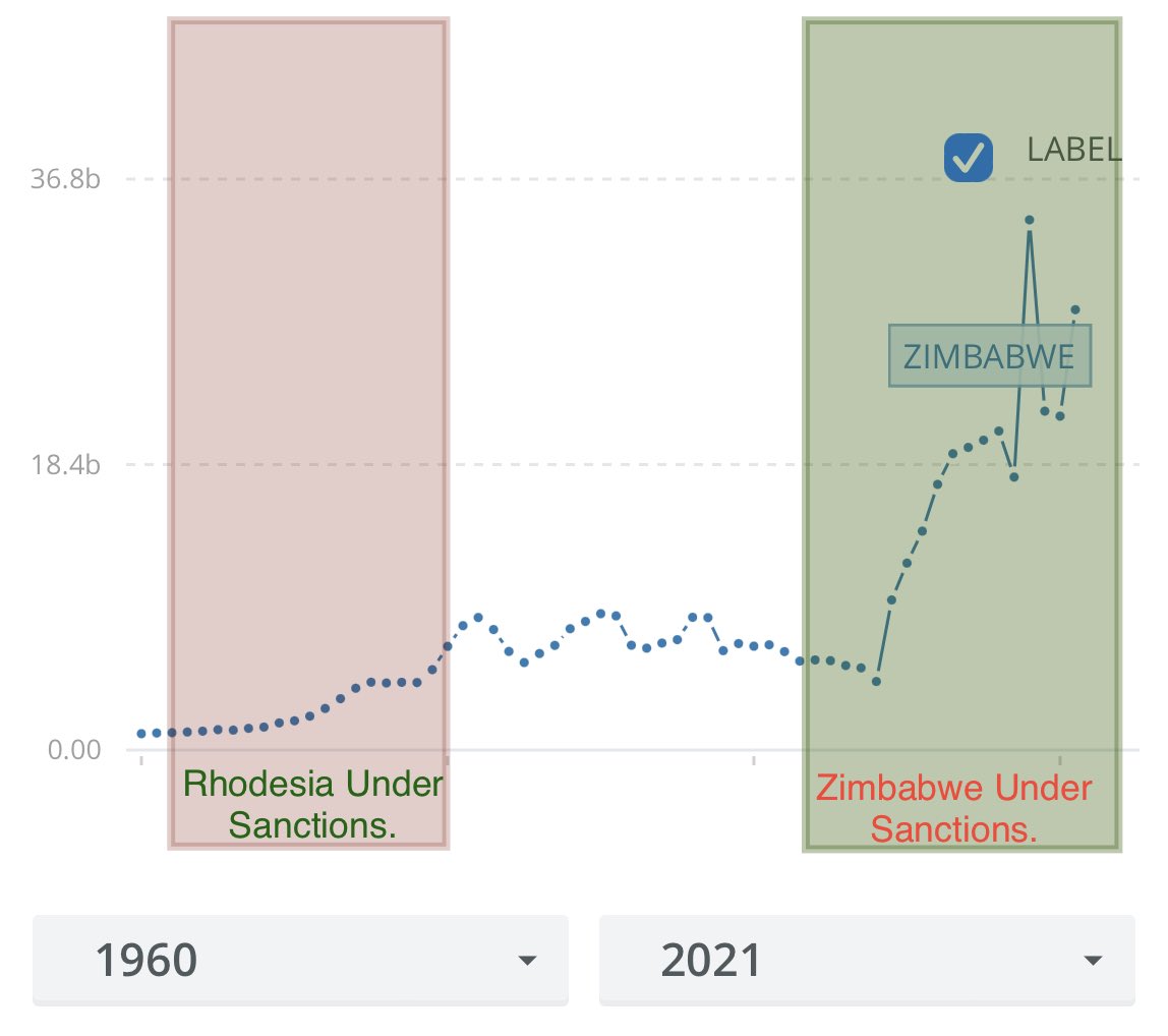 Rutendo Matinyarare tweet media