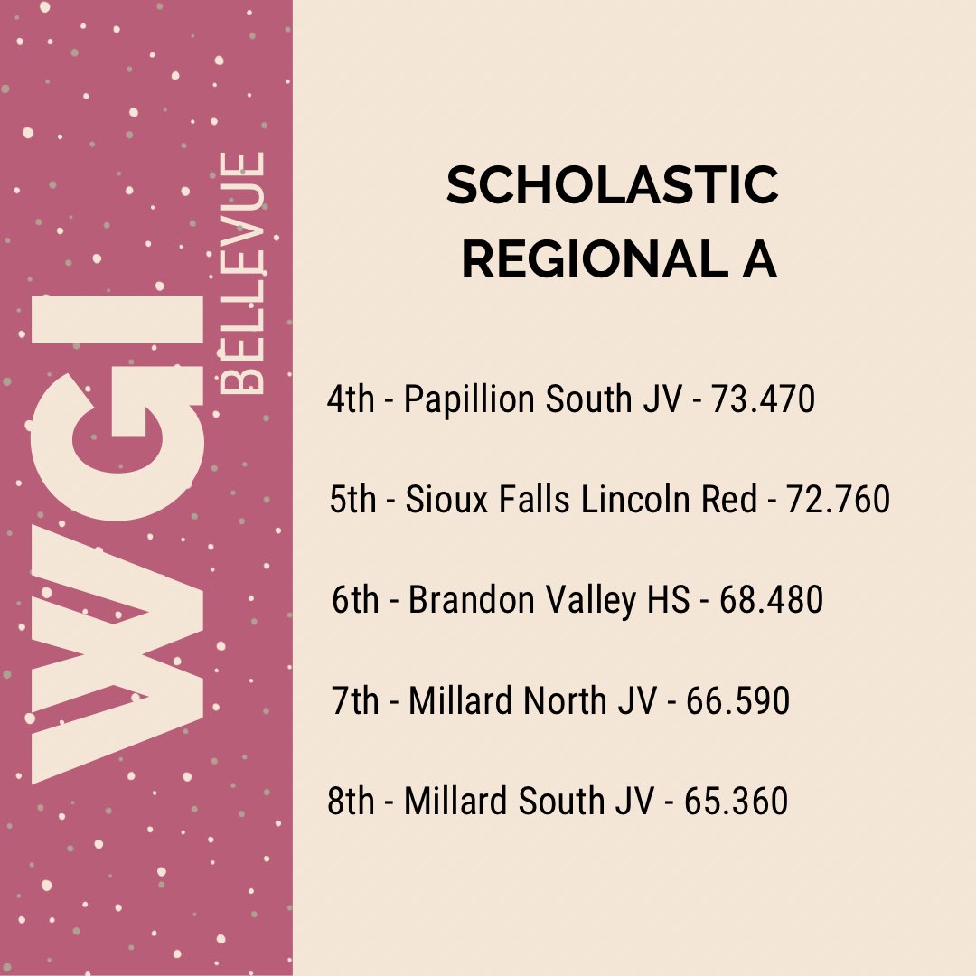 HWAA Circuit tweet media