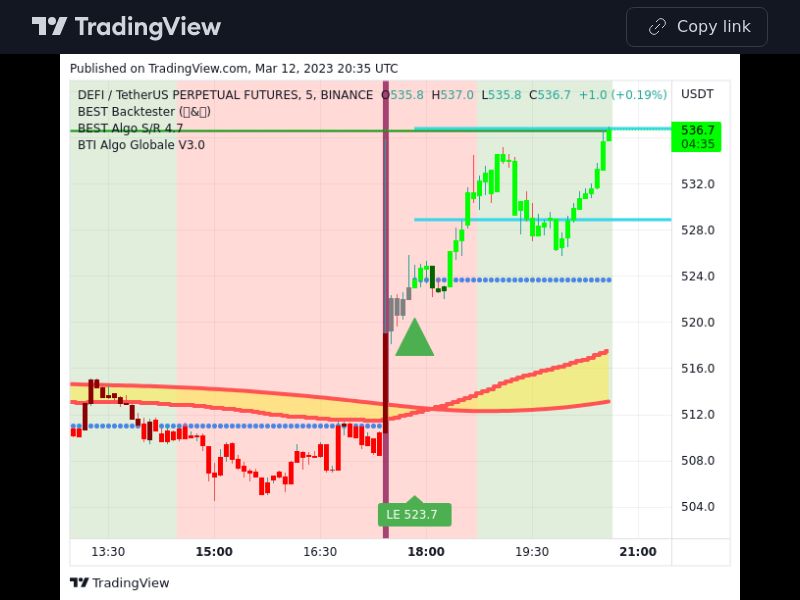 TradingView trade DEFI 5 minutes