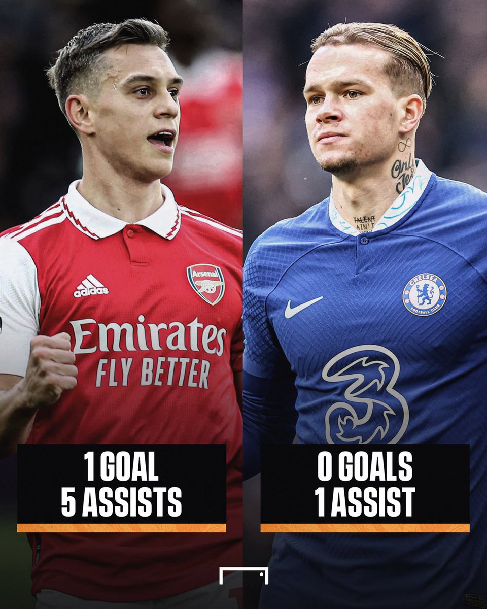 Arsenal got the better deal 😎