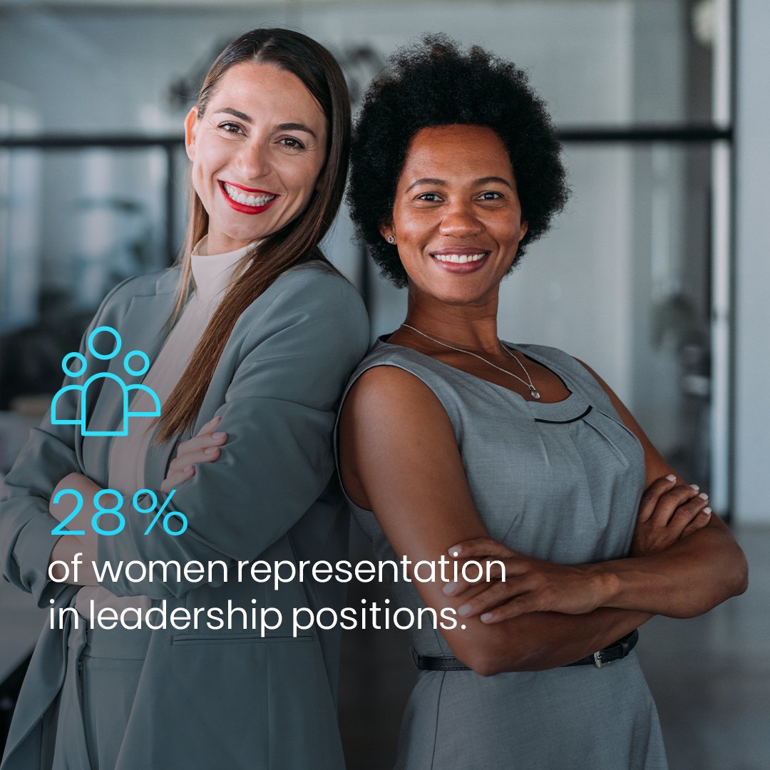 teopaleari's tweet photo. One of EDP's core values is equality. We´re proud to have many women on our staff, leaving their mark in the energy field. Let's keep encouraging women to pursue a career in STEM and make a difference globally! 
👉https://t.co/KvzKLaB1tN.

#WeChooseEarth #IWD2023 #EmbraceEquity https://t.co/ZXEE3aw0NL