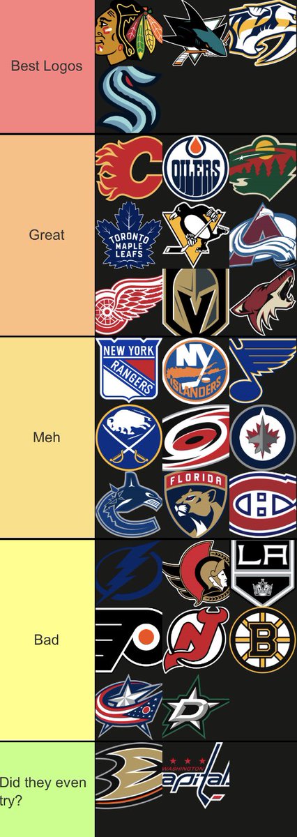KD s First Burner Account On Twitter My NHL Logos Tier List What kd-s-first-burner-account-on-twitter-my-nhl-logos-tier-list-what