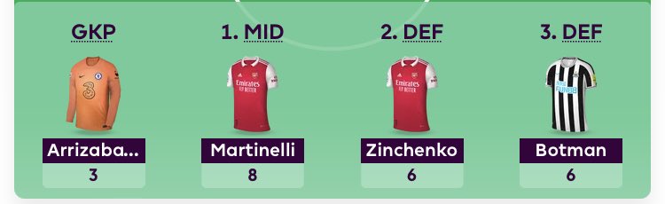 FPL Fantasy Phenom tweet media