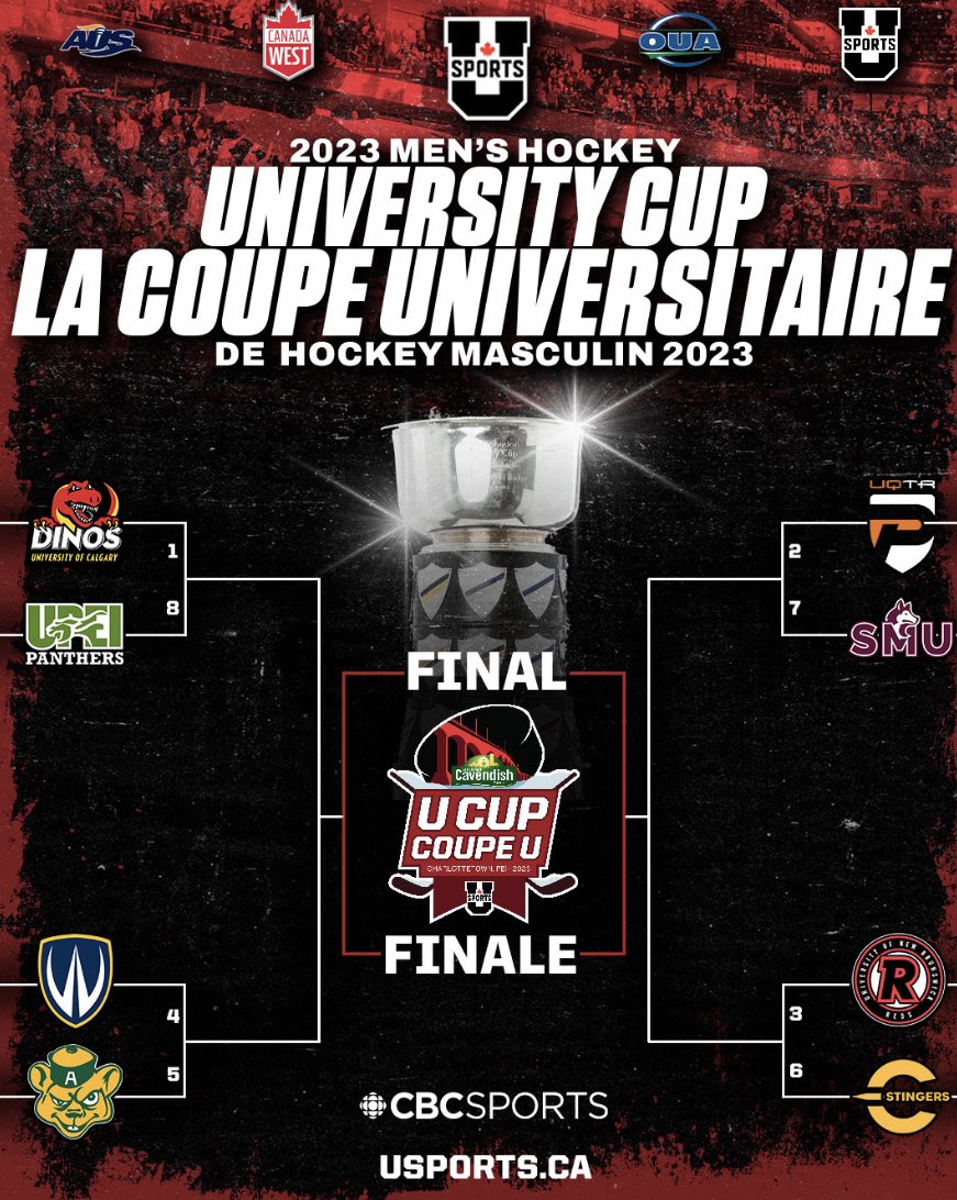 U SPORTS MHKY: The bracket is locked in for the U CUP.

#1 Calgary v #8 UPEI
#4 Windsor v #5 Alberta 
#2 UQTR v #7 SMU
#3 UNB v #6 Concordia

Everything starts Thursday at 11:00am ET with UQTR v SMU.

#USPORTS