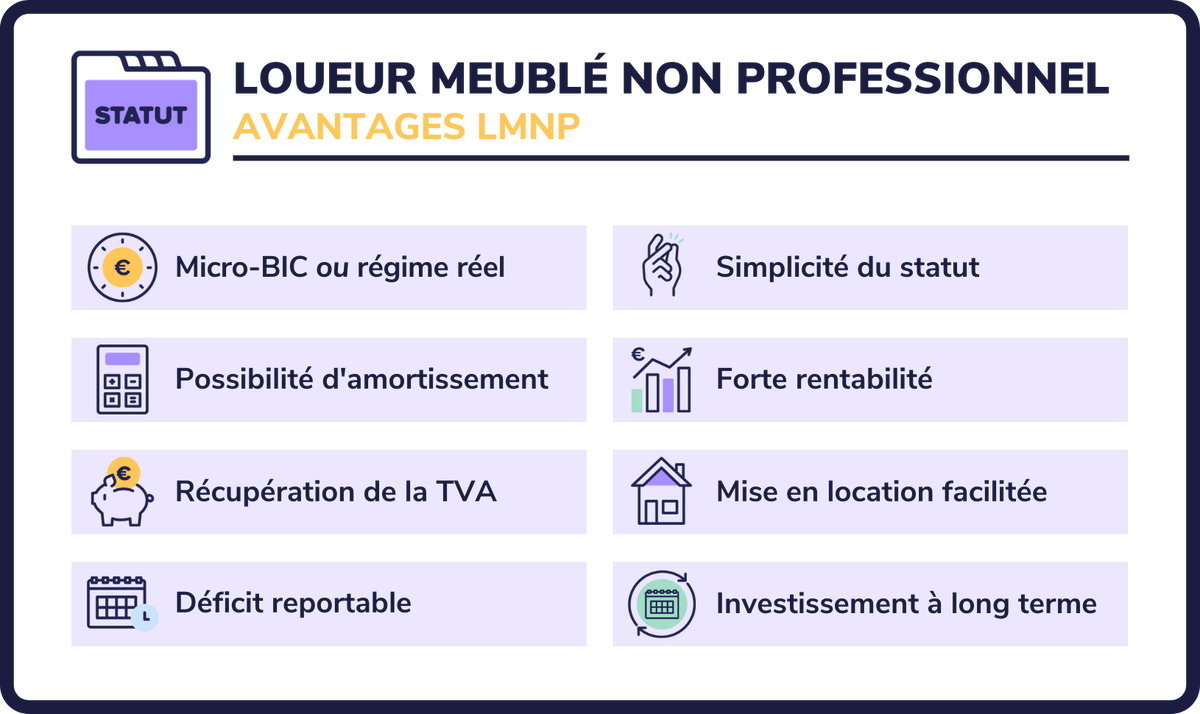 maximectrrr's tweet photo. [LE LMNP] 💸

Le LMNP ou, le Loueur Meublé Non Professionnel est l'une des plus anciennes niches fiscales de France, jamais remis en cause depuis son lancement en 1949.  👨‍🏫

Déroule ce #Thread pour en savoir plus🧵

#immobilier #investissement https://t.co/MLjtJMKvJV
