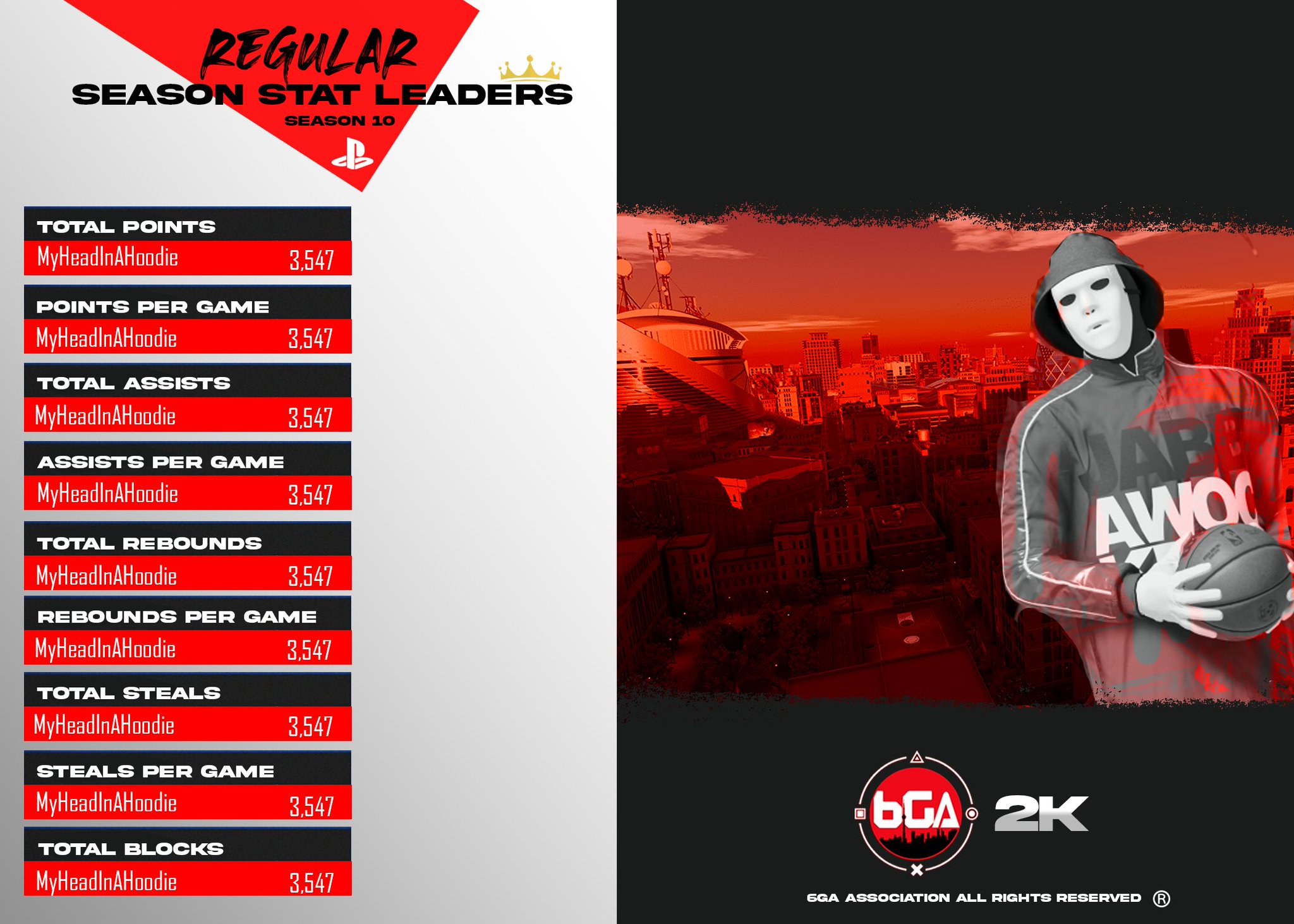 6GA2K ASSOCIATION On Twitter SIGNUPS ARE LIVE Pre Szn Starts 6ga2k-association-on-twitter-signups-are-live-pre-szn-starts