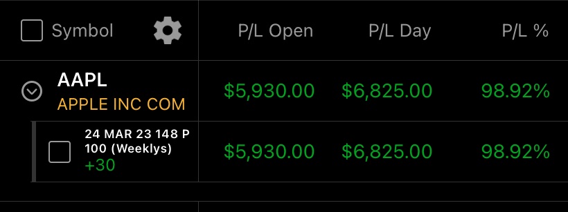 mama_meas's tweet photo. Been on a tear just haven’t posted . Here’s fridays results already booked profits https://t.co/MA5WDMTj3h