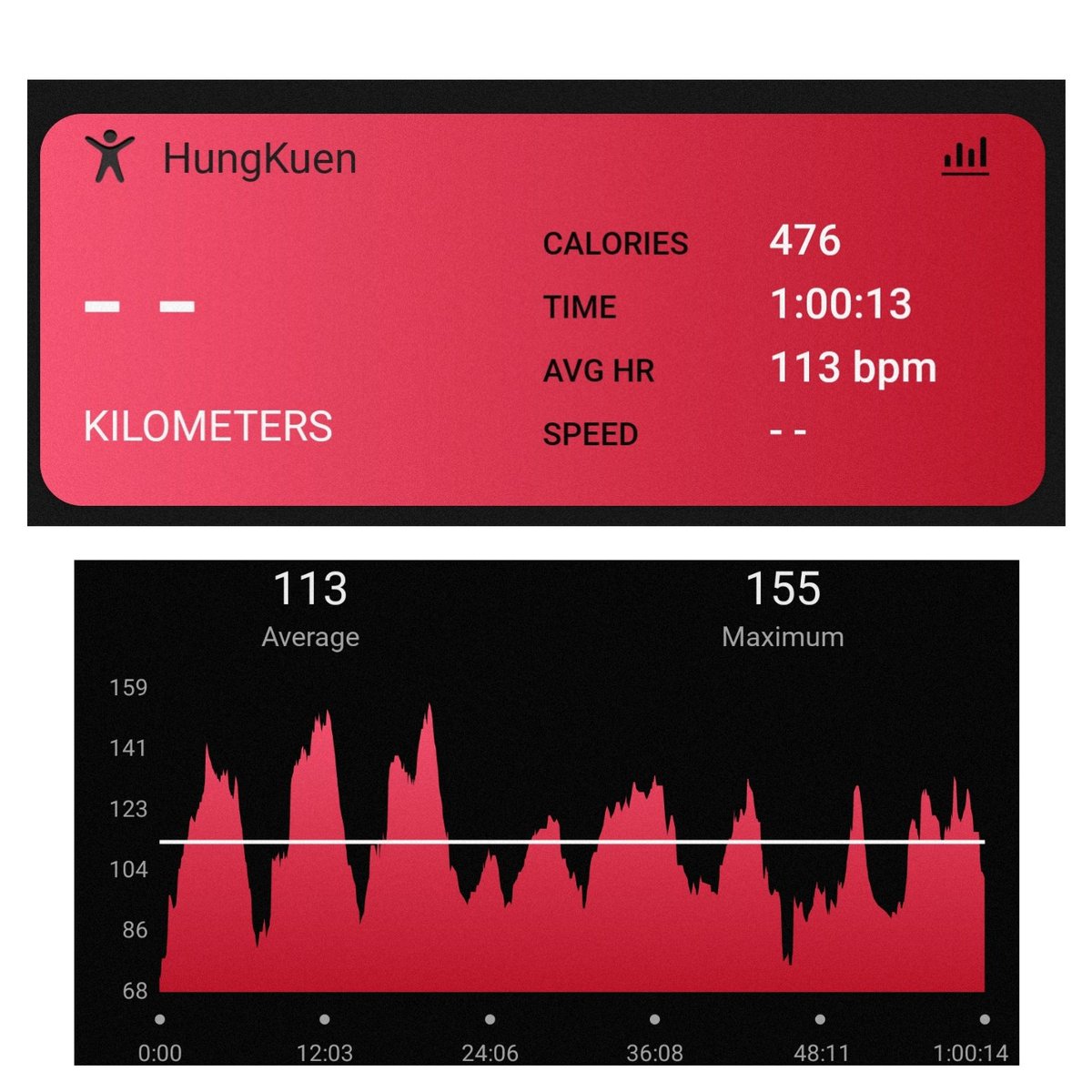 GoProFun's tweet photo. "Not maintained in winter," it reads. 
No kidding?! I couldn't tell.

Slow? Yeah. Well, conditions. 😉

Anyway, two good #HIIT workouts: #HungKuen, #KungFu and #running stair #sawteeth

#BreakingImpossible 
#hk4tuc #Sormlands100 https://t.co/6CRr0Xq51e