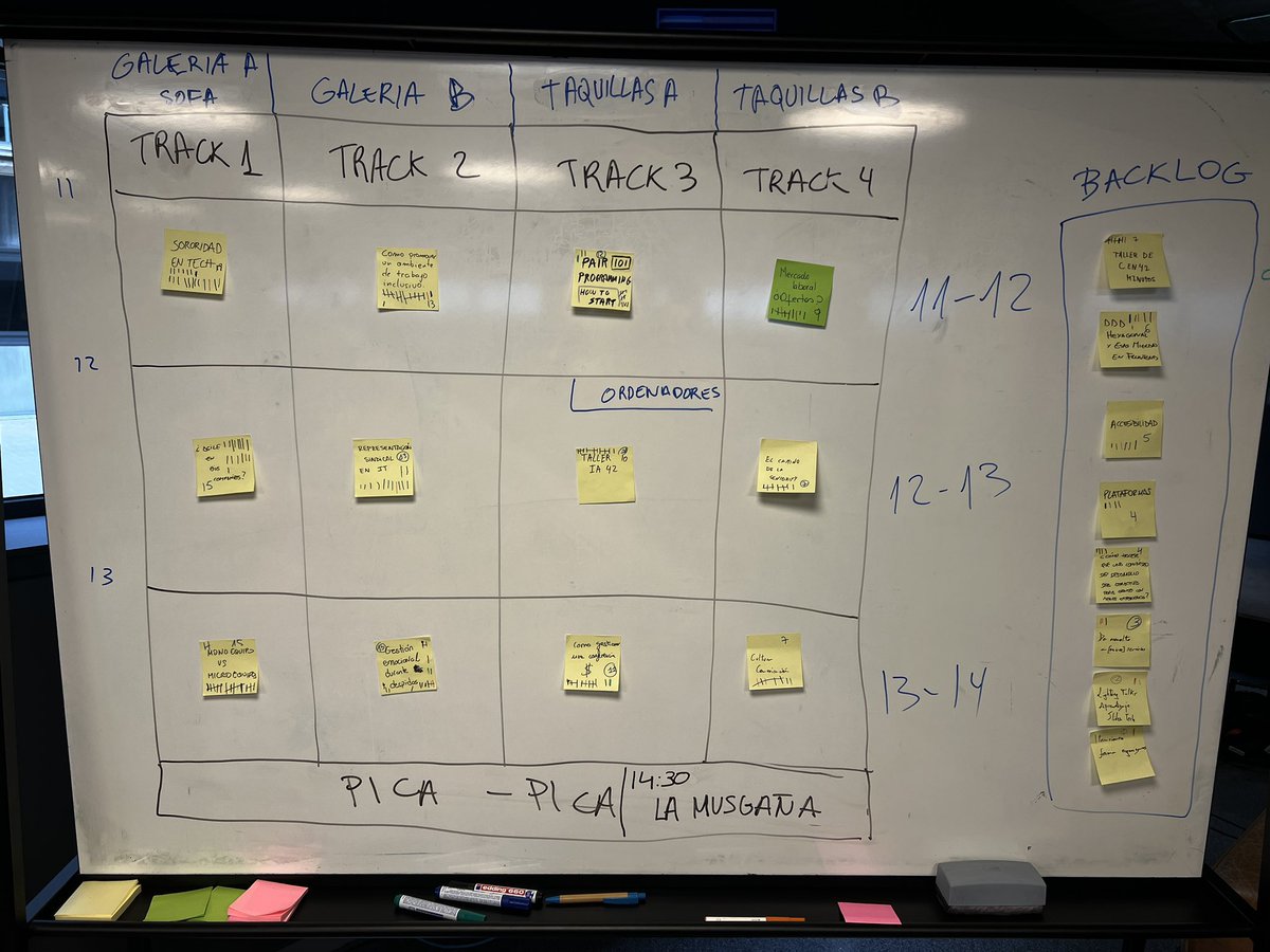42BarcelonaFTef's tweet image. 💻 100 programadores, 4 espais, 16 tallers y ganes, moltes ganes de compartir coneixements y experiències sobre programació i tecnologia @42barcelonaftef amb el #OpenSpace @bcnswcraft 
#welovecode #developer #barcelona #tech #bcntechcity #bcn