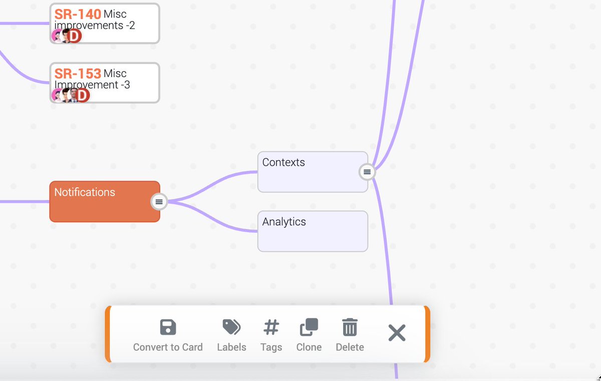 ScrumDo's tweet image. Explore ideas, identify potentials, INVEST just enough into MVPs, Observe, Measure, Cancel, Productize with #Scrum #HypothesisTesting