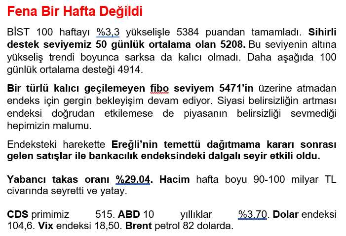 Piyasa_Takibi_'s tweet photo. 📌Son olarak haftalık değerlendirme:

#SVB Battı, #Bist100 Ne Olacak?

#eregl #sise #sasa #kozal #pgsys #thyao #petkm #mavi #asels #garan #akbnk #tmsn #ttrak #logo #borsa #cds #brent #fed #altın #toaso #sp500 #nasdaq #bimas #kchol #arclk #tuprs #tavhl #vesbe #gubrf #SVBCrash https://t.co/ykuQDglO0d