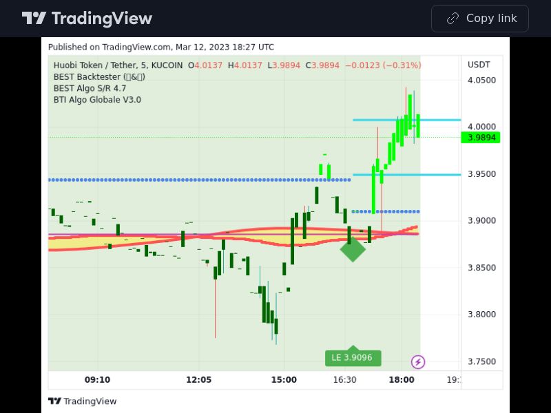 TradingView trade HT 5 minutes