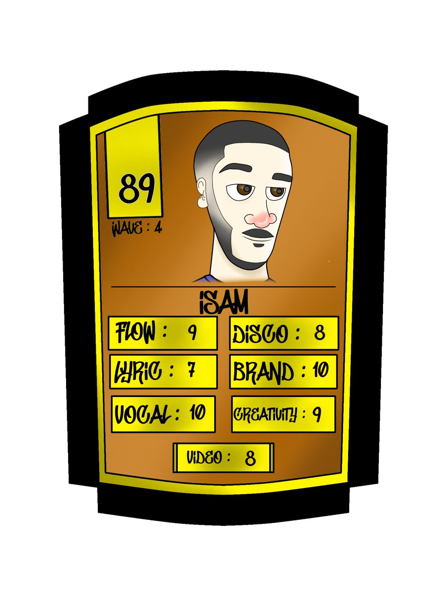 PrsaeeThePlug's tweet photo. #PlugCard 🚨
ISAM: 89
@papillonisam https://t.co/DBofOXY78l