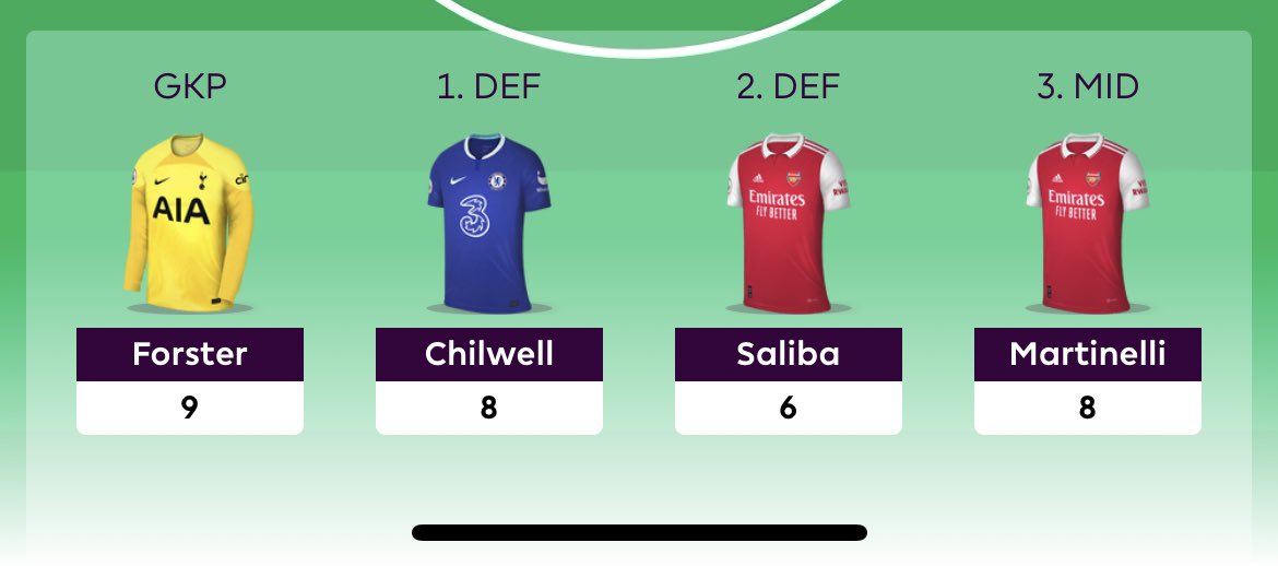 HarrisonInnes12's tweet photo. @FPL__Raptor Only 31… https://t.co/V6C3Ttqs11