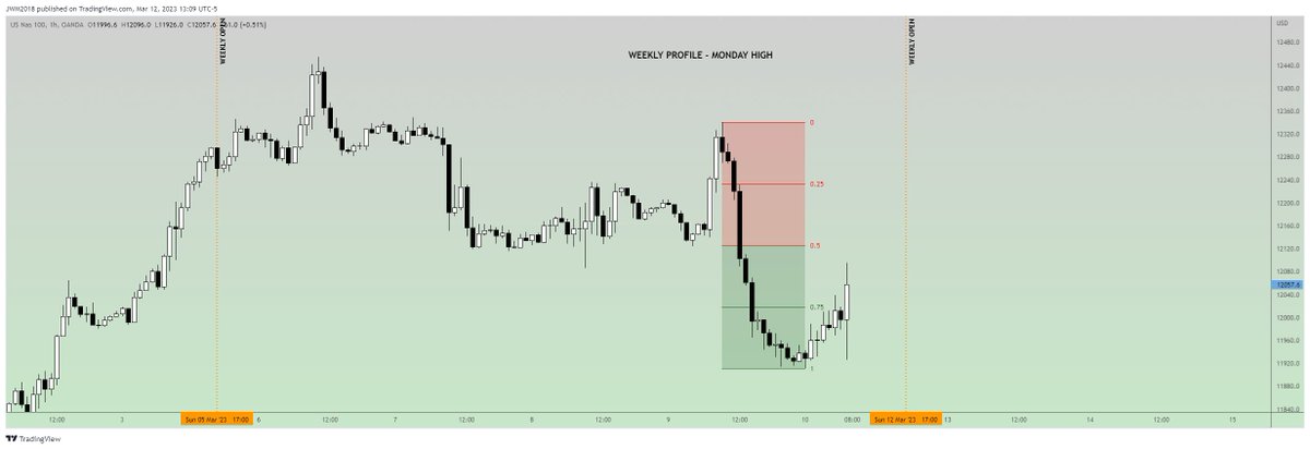 Based Trading Collective tweet media