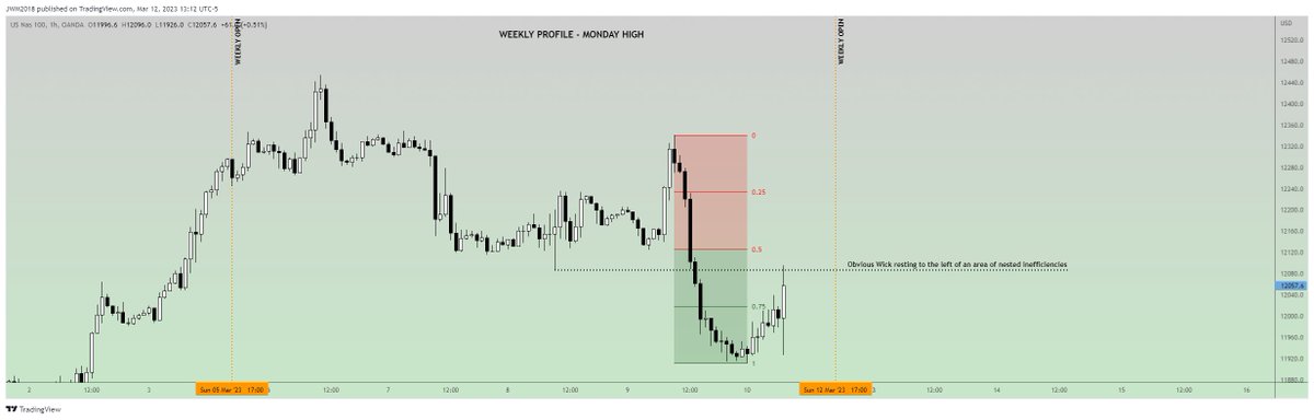 Based Trading Collective tweet media