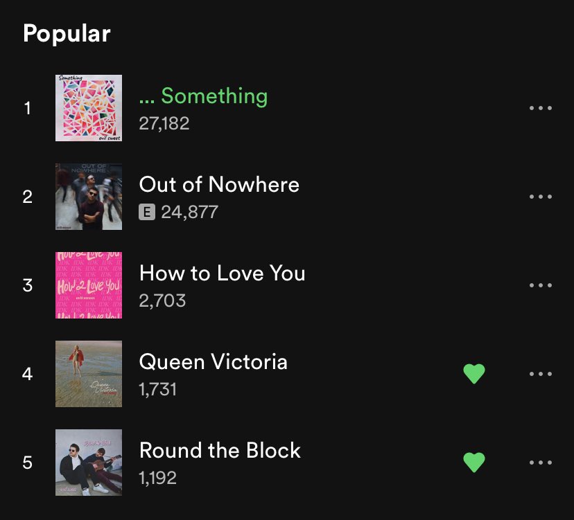 Evil Sweet tweet media