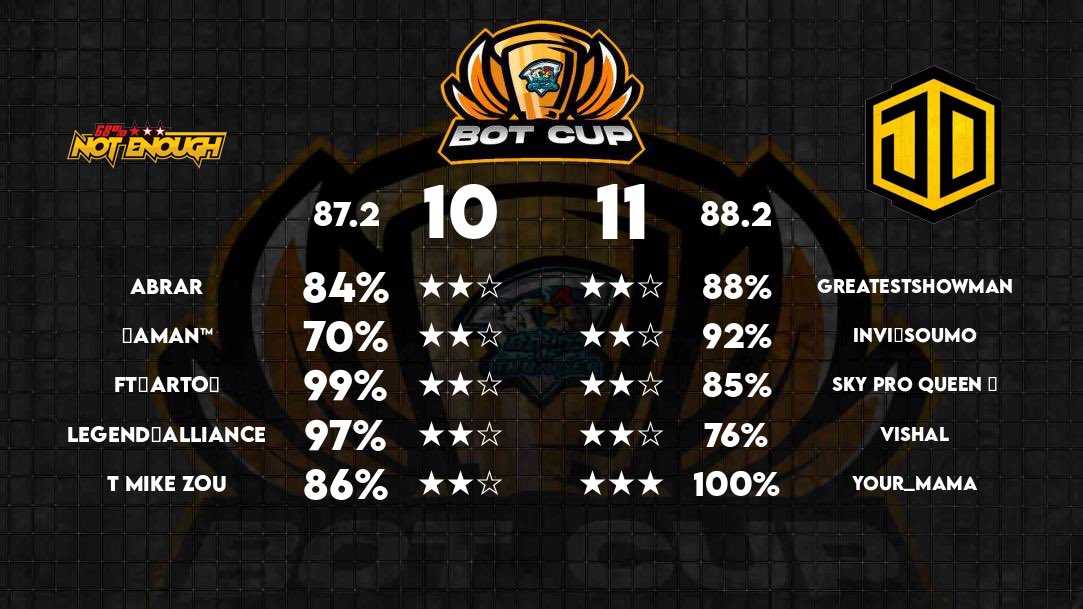 Kings Esports (@kr_esport) on Twitter photo 