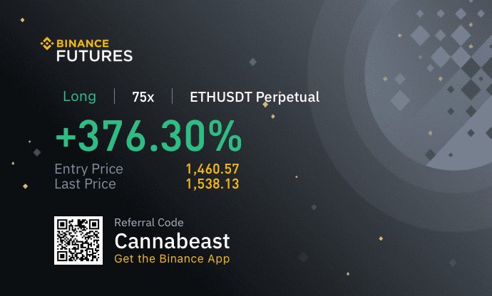 Another ETH entry. 🎯