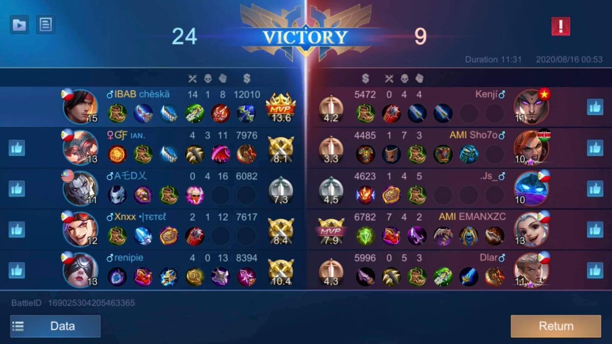 ianrdrgzz's tweet photo. Kam1ss naman kumalaro ng pro tyaka sibol player -_____- https://t.co/abwsYQiYNJ