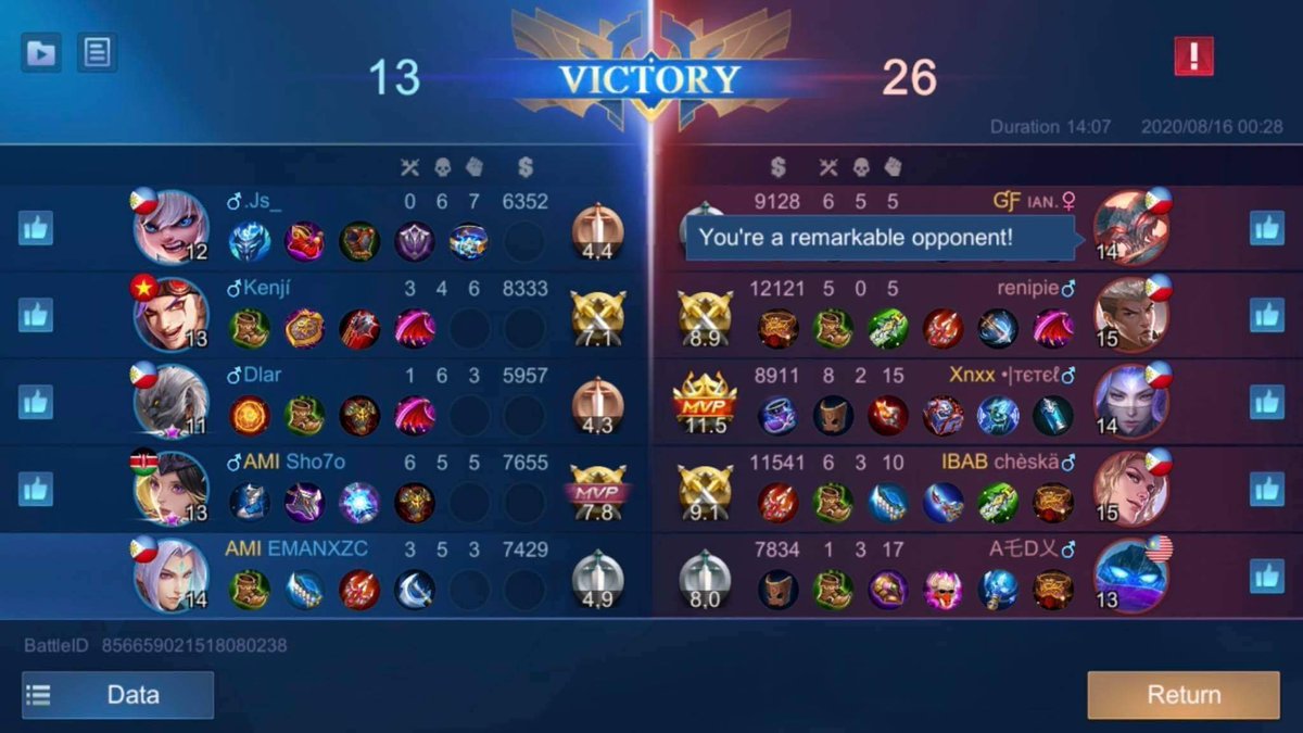 ianrdrgzz's tweet photo. Kam1ss naman kumalaro ng pro tyaka sibol player -_____- https://t.co/abwsYQiYNJ