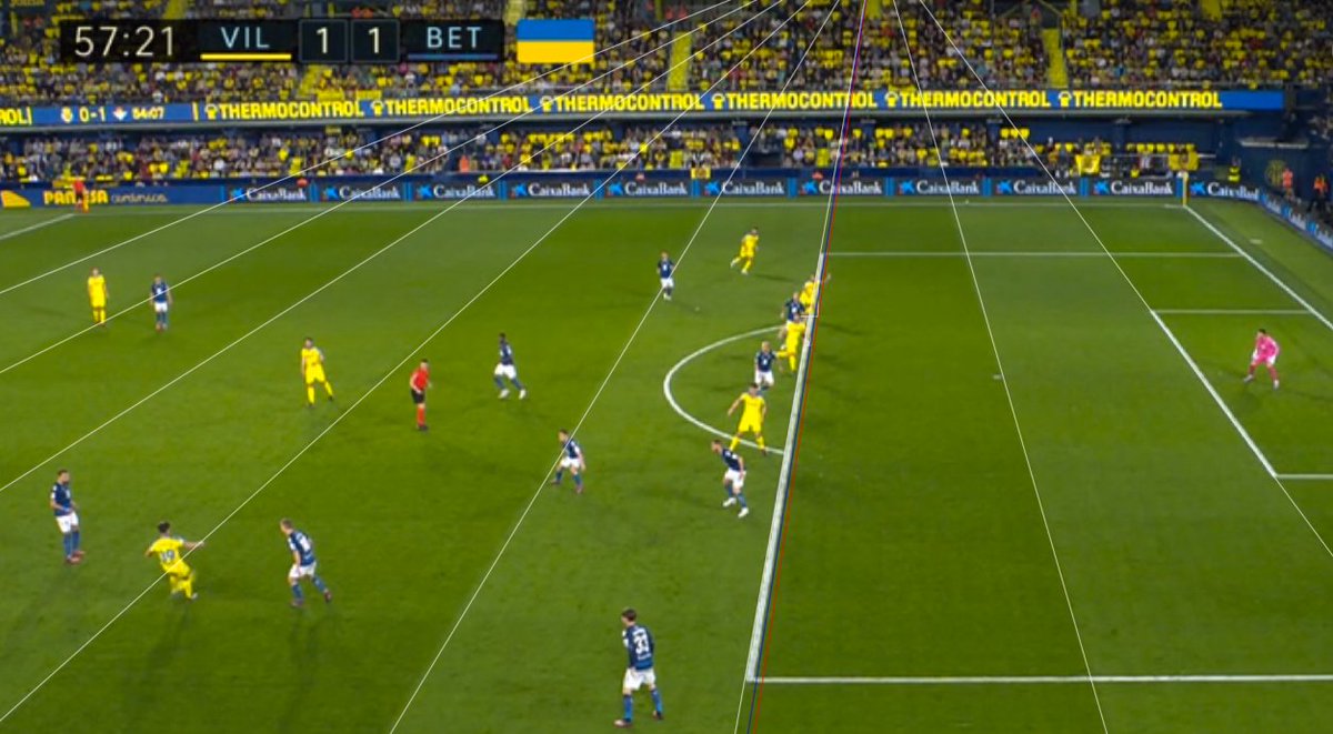 LaLigaenDirecto's tweet photo. Revisada la acción del gol del Villarreal.

¡¡¡HAY fuera de juego en el gol que recibe el @RealBetis!!! https://t.co/nGhMTgGP6H