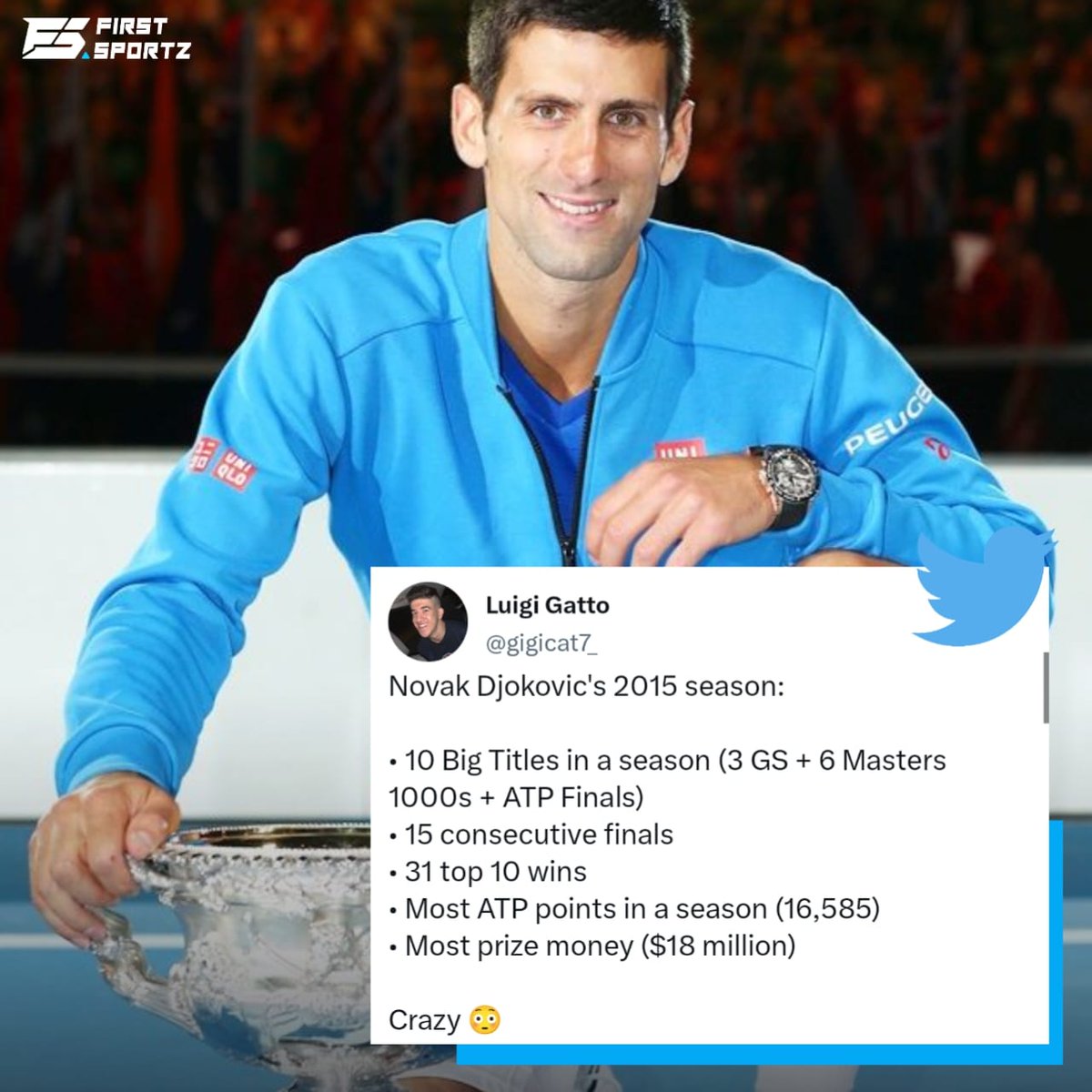 Was Novak Djokovic's 2015 season the best ever in men's tennis? 😍