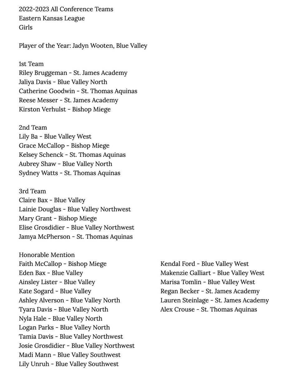 KCHS_Hoops's tweet image. 2022-2023 All Conference Teams
Eastern Kansas League
Girls

Player of the Year: Jadyn Wooten, Blue Valley