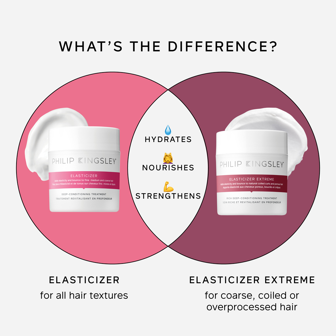 Elasticizer is a deep-conditioning pre-shampoo treatment perfect for all hair textures to help nourish dry hair💕 Elasticizer Extreme is a supercharged version, specifically for porous, coiled or overprocessed hair, containing MORE concentrated levels of nourishing ingredients!