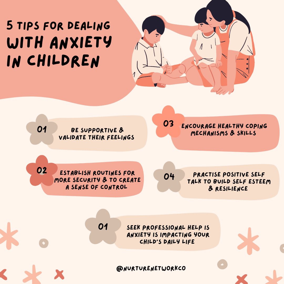 5 Tips for Dealing with Anxiety in Children 🙌✨

#ChildAnxiety #ParentingTips #MentalHealthAwareness#parenting #family #nurturenetworkco #parents #community #children #tips #advice #pregnancy #parentinglife #tipsforparenting #adviceforparenting #together #support