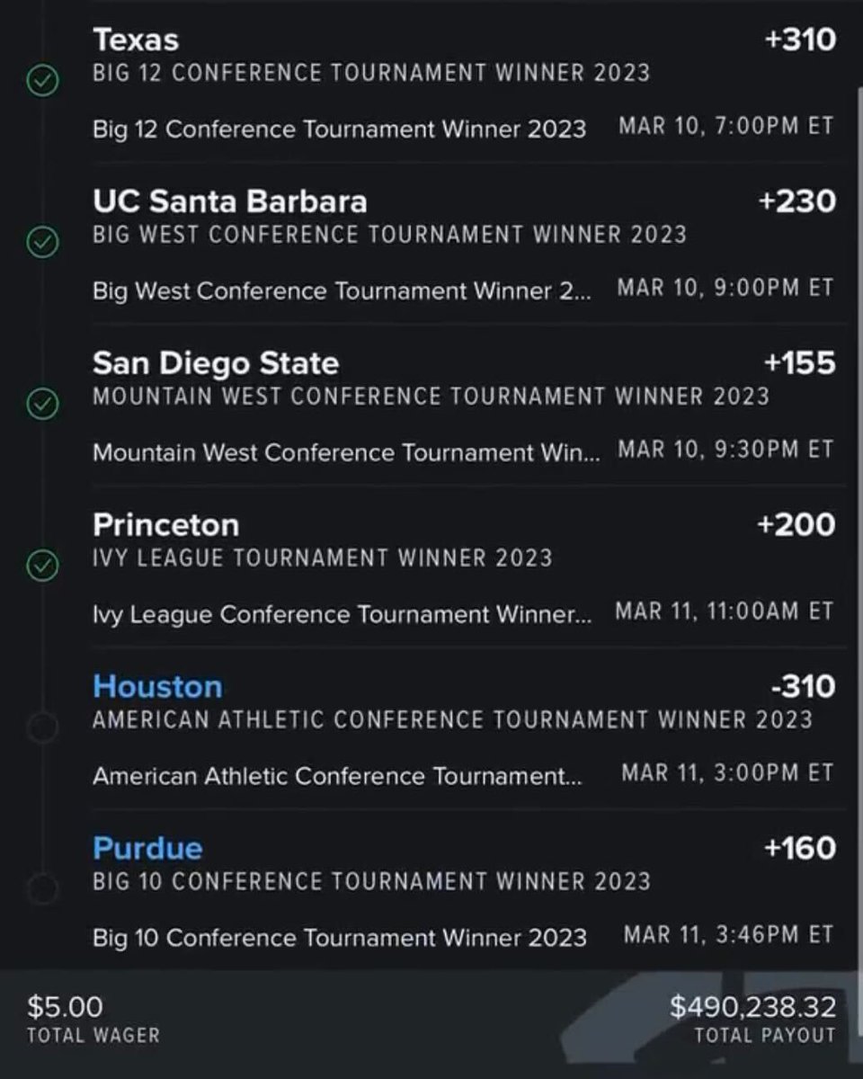 $5 TO WIN ALMOST $500K 🤯

Houston and Purdue victories away from cashing an 11-leg Conference Tourney Champions parlay for A HALF MILLION DOLLARS...

(via <a href="/Evan_Snyder_19/">Beachy</a> <a href="/FDSportsbook/">FanDuel Sportsbook</a>)