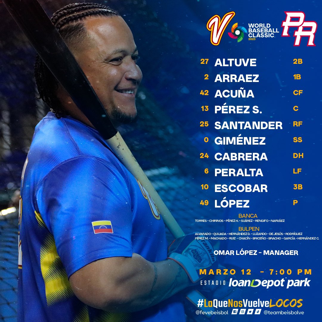 TeamBeisbolVe's tweet photo. Nuestro lineup para enfrentar a #PuertoRico @BeisbolPR 

Hoy 7pm 🇻🇪 todos con el @teambeisbolve Que busca su Segunda victoria en el  #WorldBaseballClassic 

#laquenosvuelvelocos https://t.co/Grcx6N57qm